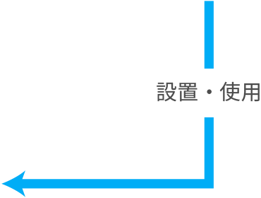 ↓設置・使用